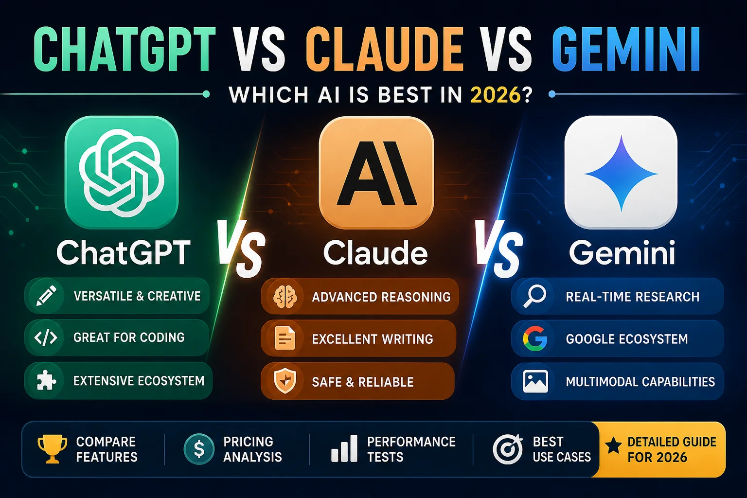 Claude أم ChatGPT أم Gemini؟ أيهما أفضل في 2026؟